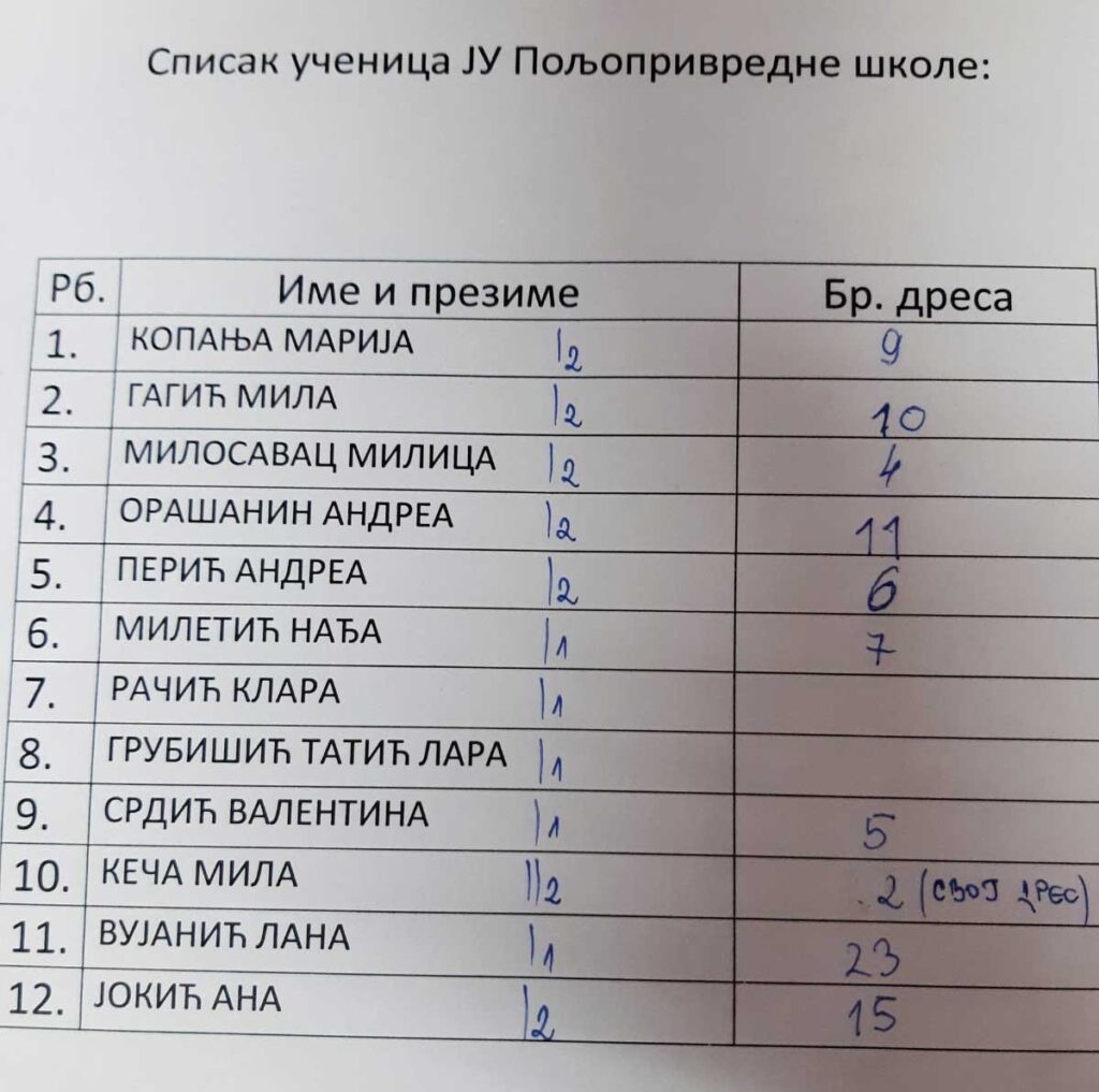 odbojka-moi-2024